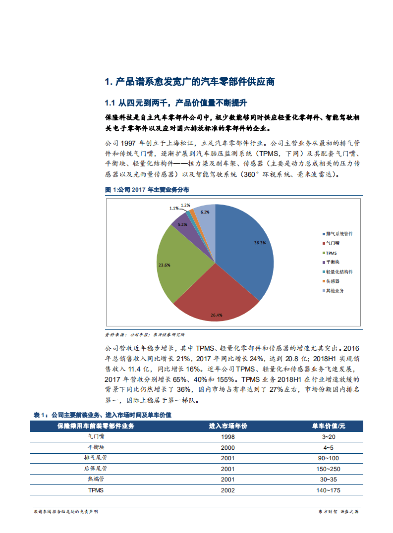 保隆科技深度报告：国六传感器与轻量化全面出击-181015.pdf 第5页