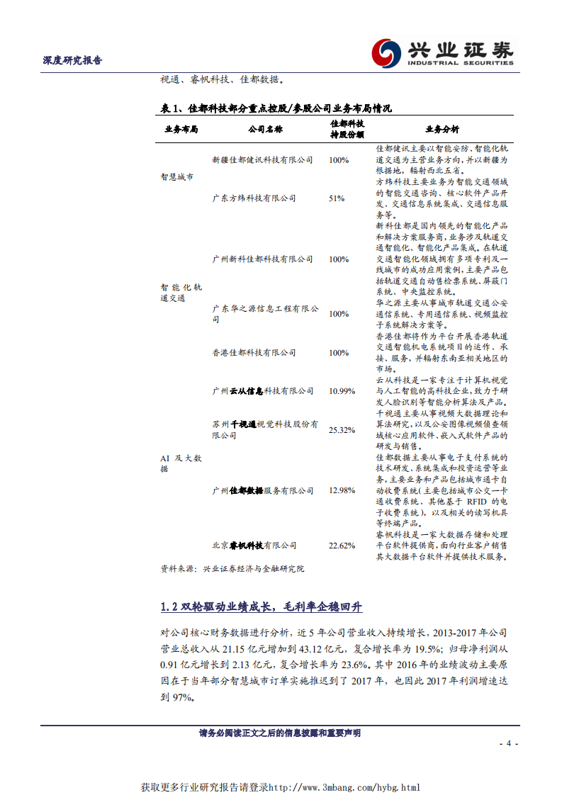 佳都科技轨交龙头，AI新贵-190114.pdf 第4页
