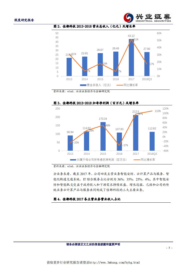 佳都科技轨交龙头，AI新贵-190114.pdf 第5页