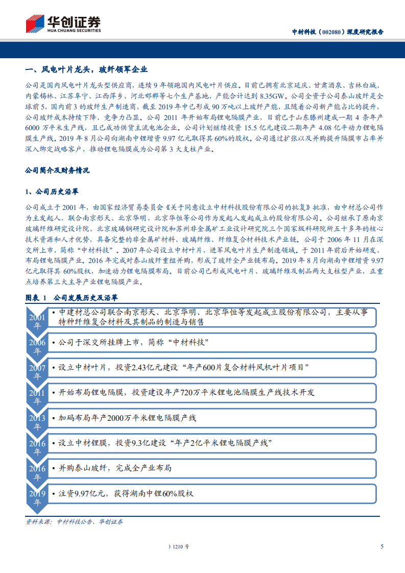 中材科技-深度研究报告：新材料业务景气上行，玻纤格局持续向好-191229.pdf 第5页