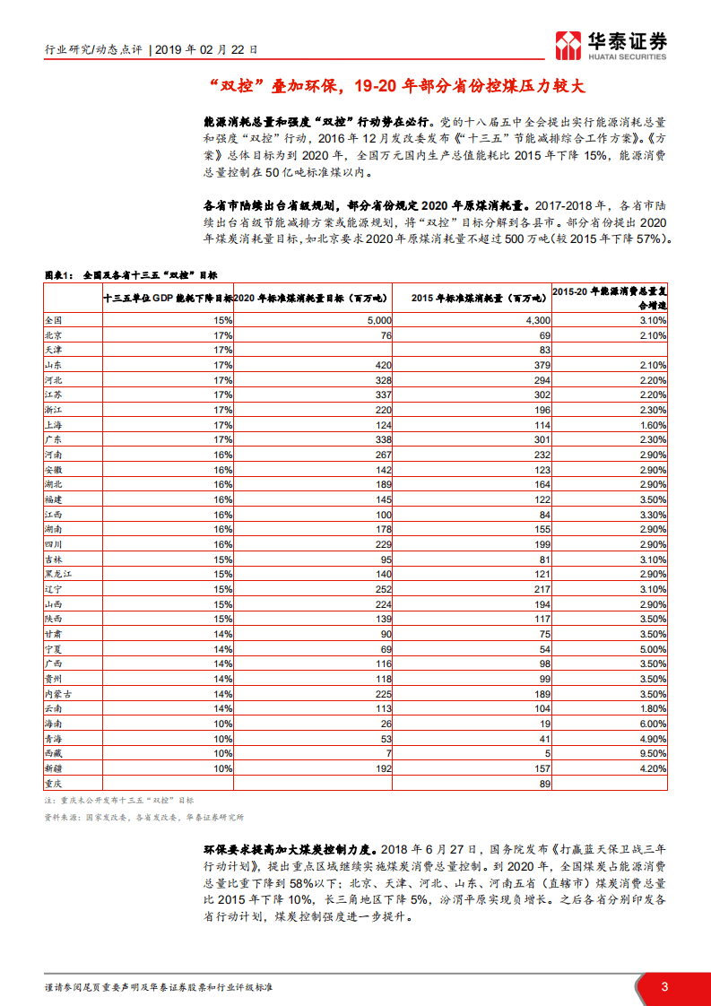 当前时点我们如何看火电：双控与电量大迁徙，煤电买哪里？.pdf 第3页
