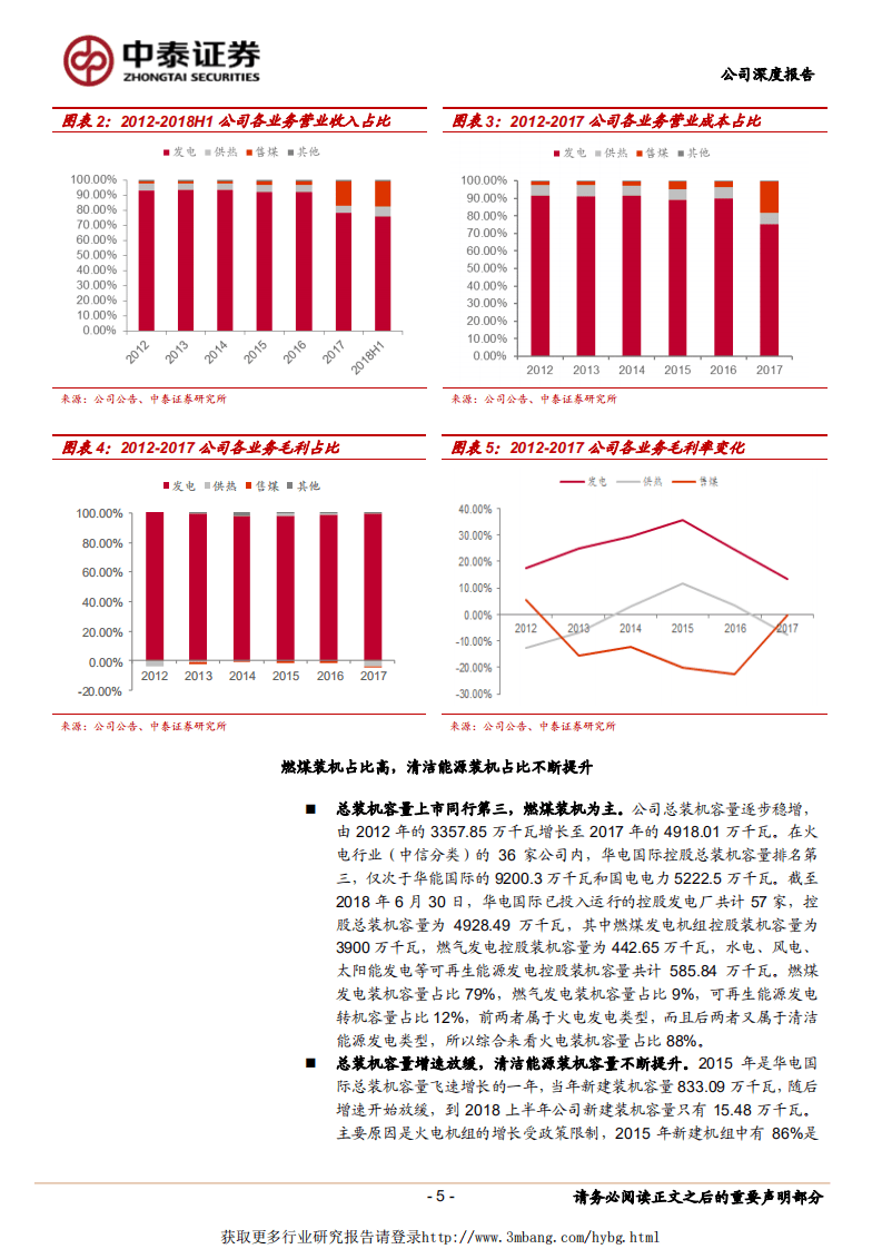 华电国际-优质火电龙头，煤价下行享受业绩高弹性-190114.pdf 第5页