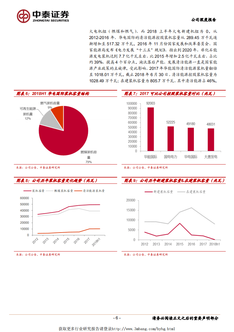 华电国际-优质火电龙头，煤价下行享受业绩高弹性-190114.pdf 第6页