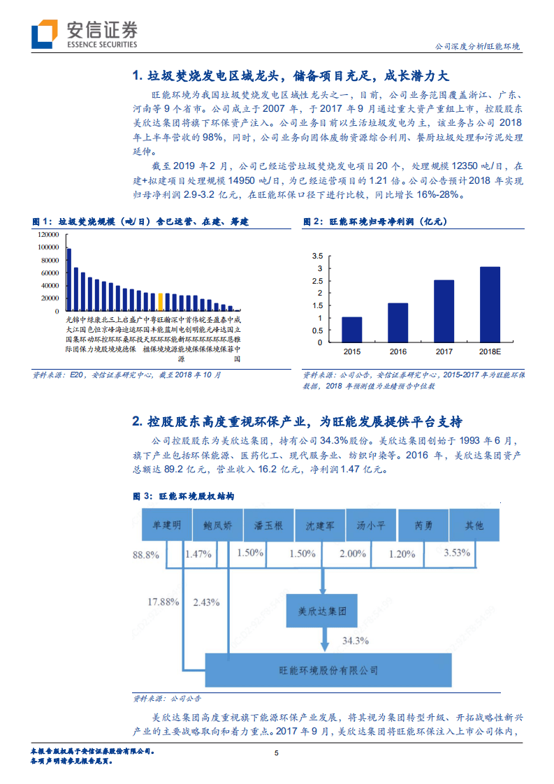 旺能环境：稀缺的纯运营垃圾焚烧标的，优质项目储备+健康报表质量奠定成长基础.pdf 第5页