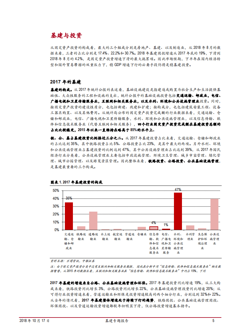 -基建专题报告：少壮不基建，老大徒伤悲-181017.pdf 第5页