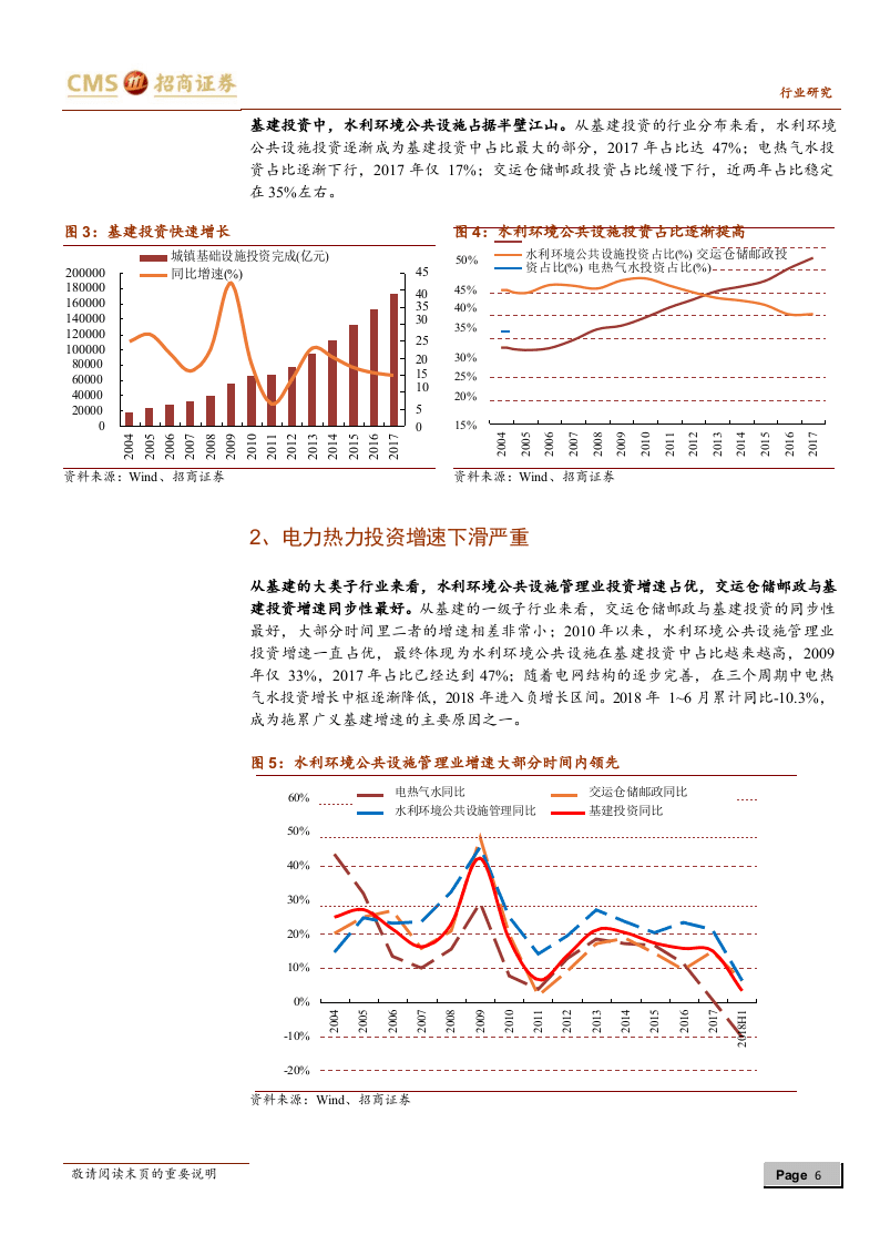 2018年下半年基建投资资金面分析：下半年基建投资的钱从哪来？.docx 第6页