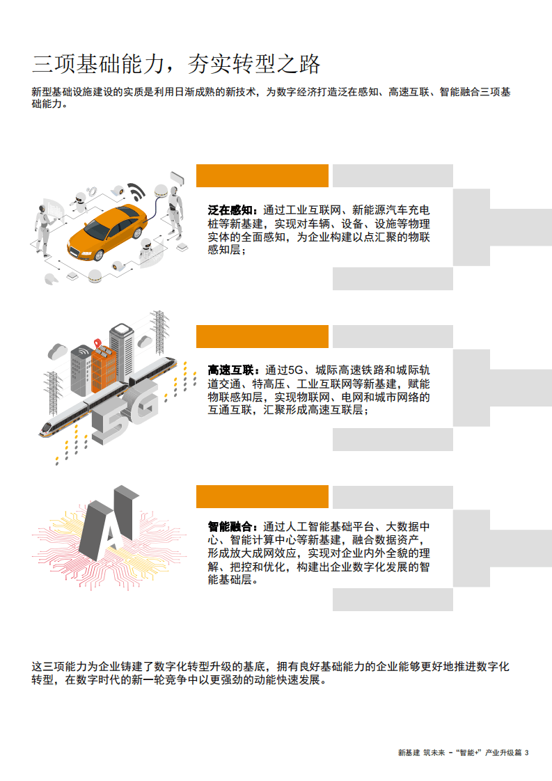 普华永道：新基建加速数字化转型，实现&ldquo;智能+&rdquo;产业升级.pdf 第3页