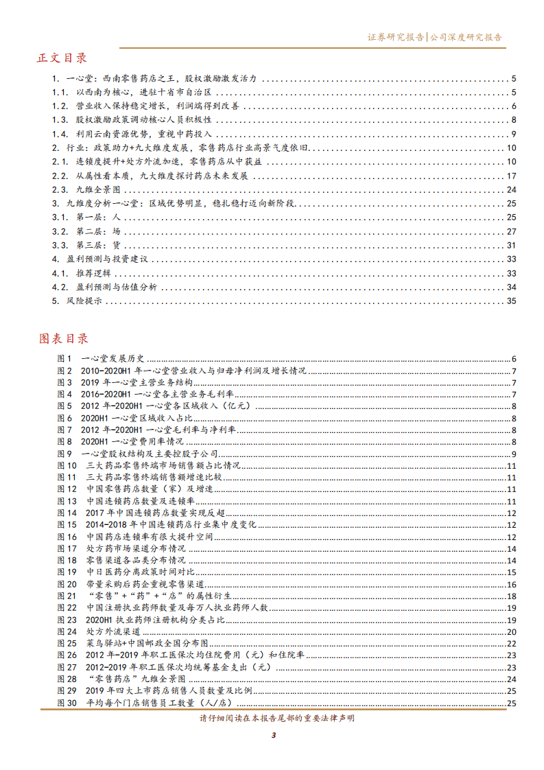 2020年一心堂企业深度研究报告-从九大维度探讨药店未来发展.pdf 第1页