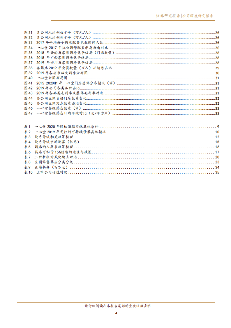 2020年一心堂企业深度研究报告-从九大维度探讨药店未来发展.pdf 第2页