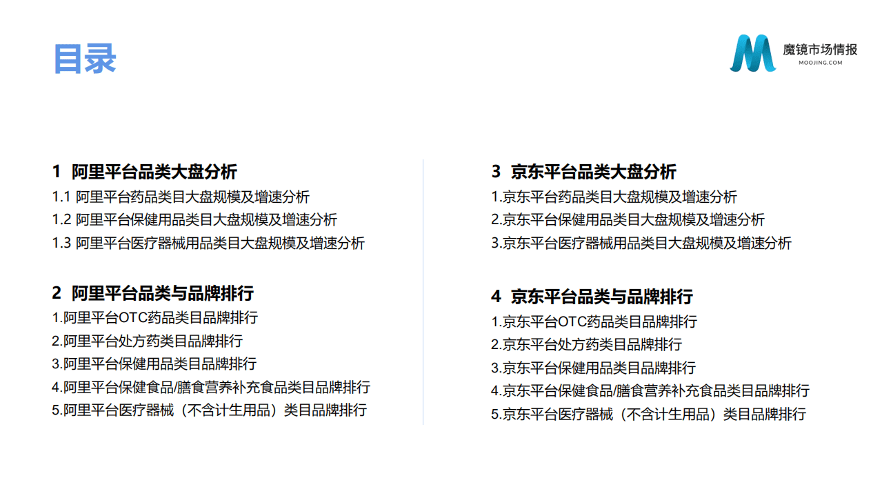 魔镜市场情报：医药新零售发展蓝皮书.pdf 第2页