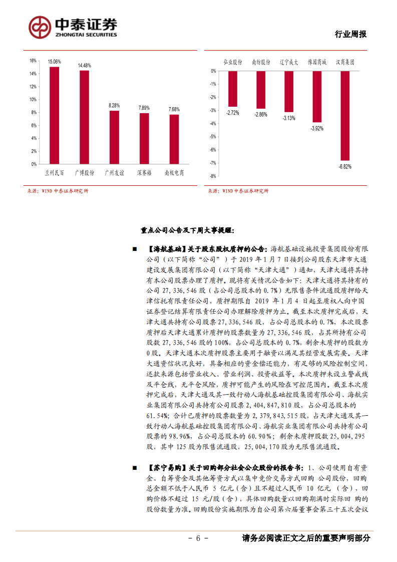 泛零售业态观察：连锁药店和超市企业比较：药店毛利率和坪效优势显著，超市企业运营能力更优.pdf 第6页