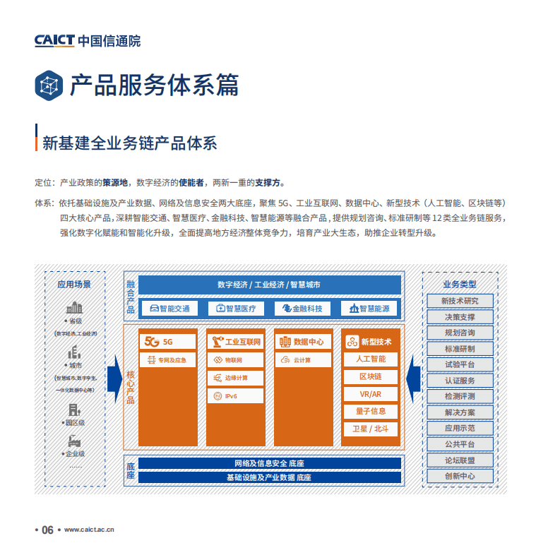 中国信通院：新基建产品手册(第三版).pdf 第6页