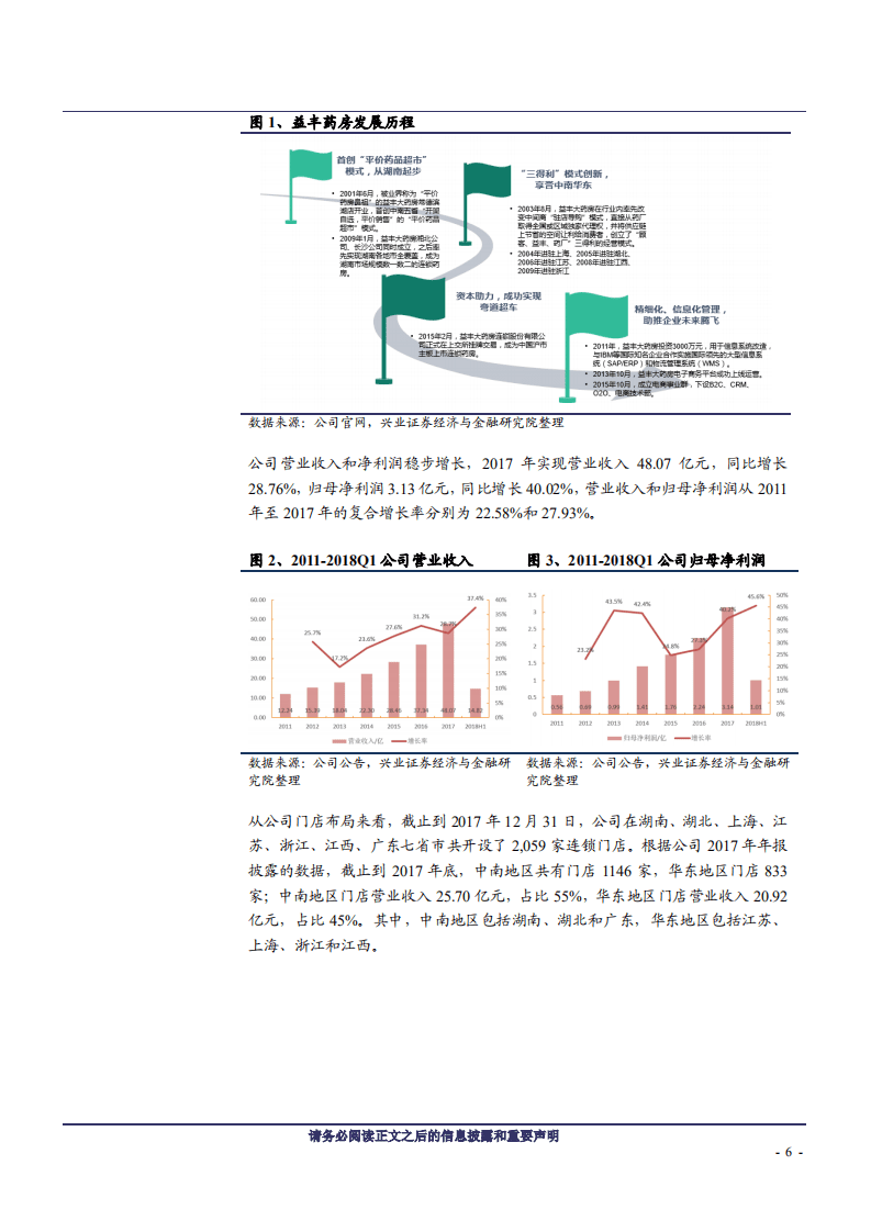 益丰药房--精细化管理突出的药店龙头-180715.pdf 第6页