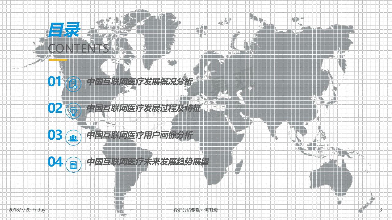 2018中国互联网医疗年度综合分析.docx 第3页