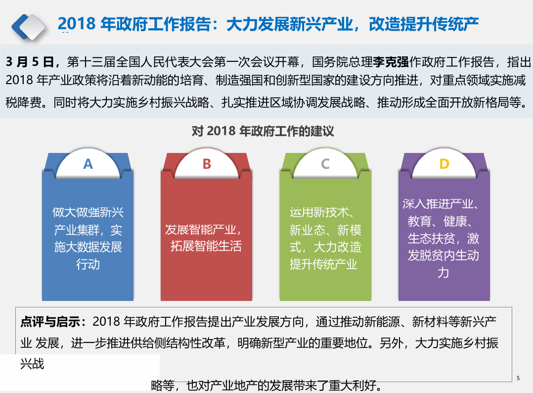 2018年3月产业地产市场月度报告.docx 第6页