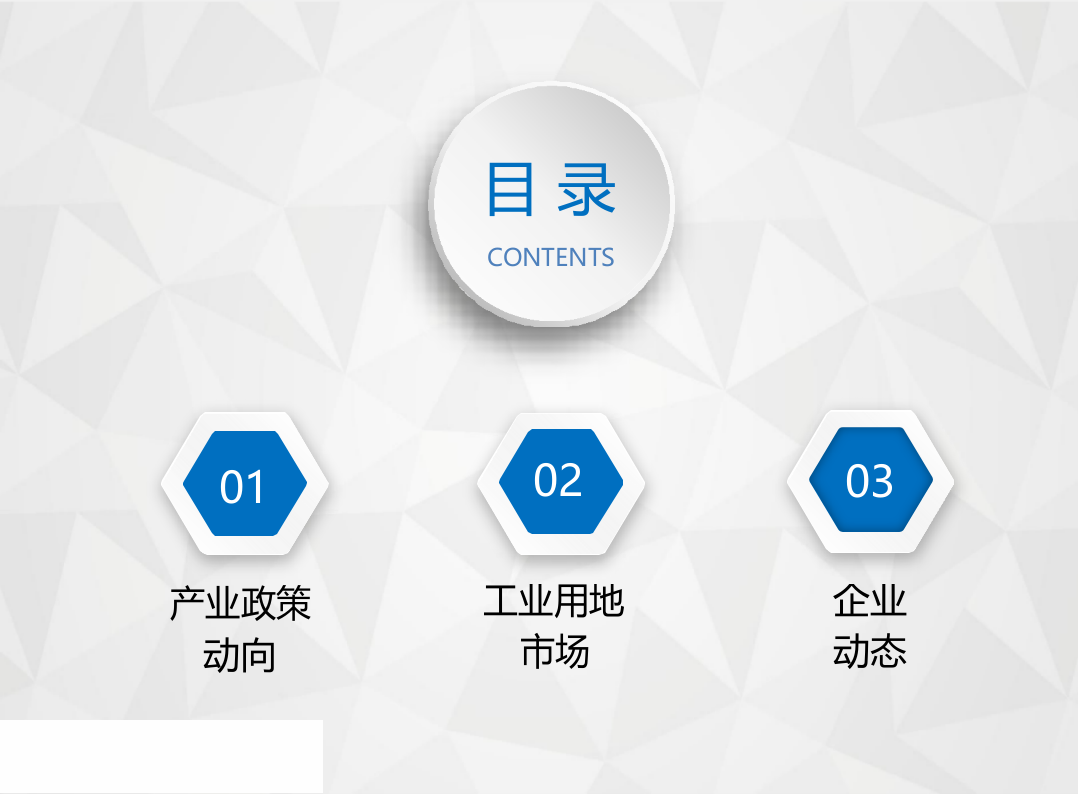 2018年3月产业地产市场月度报告.docx 第2页