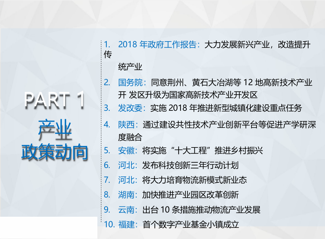 2018年3月产业地产市场月度报告.docx 第5页
