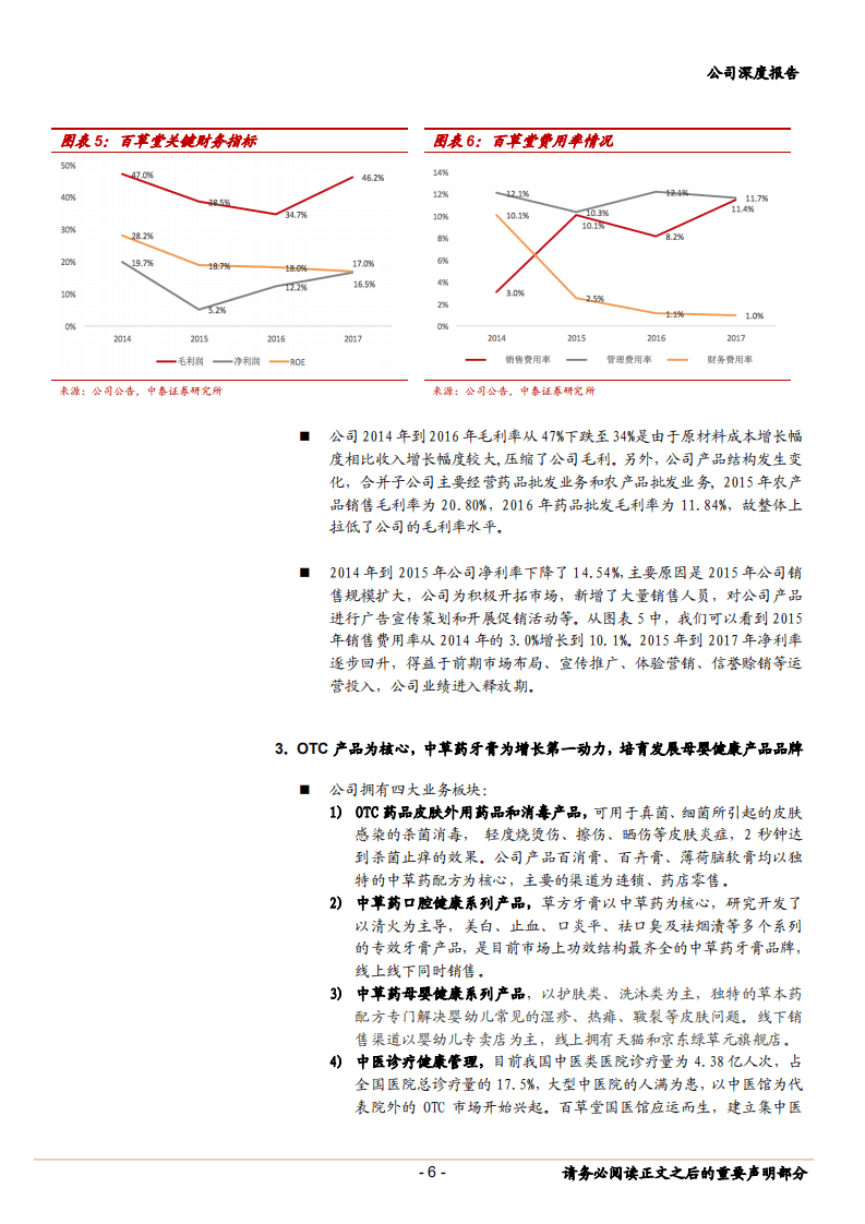 百草堂--百年老字号布局大健康产业，征程起航-180612.pdf 第6页