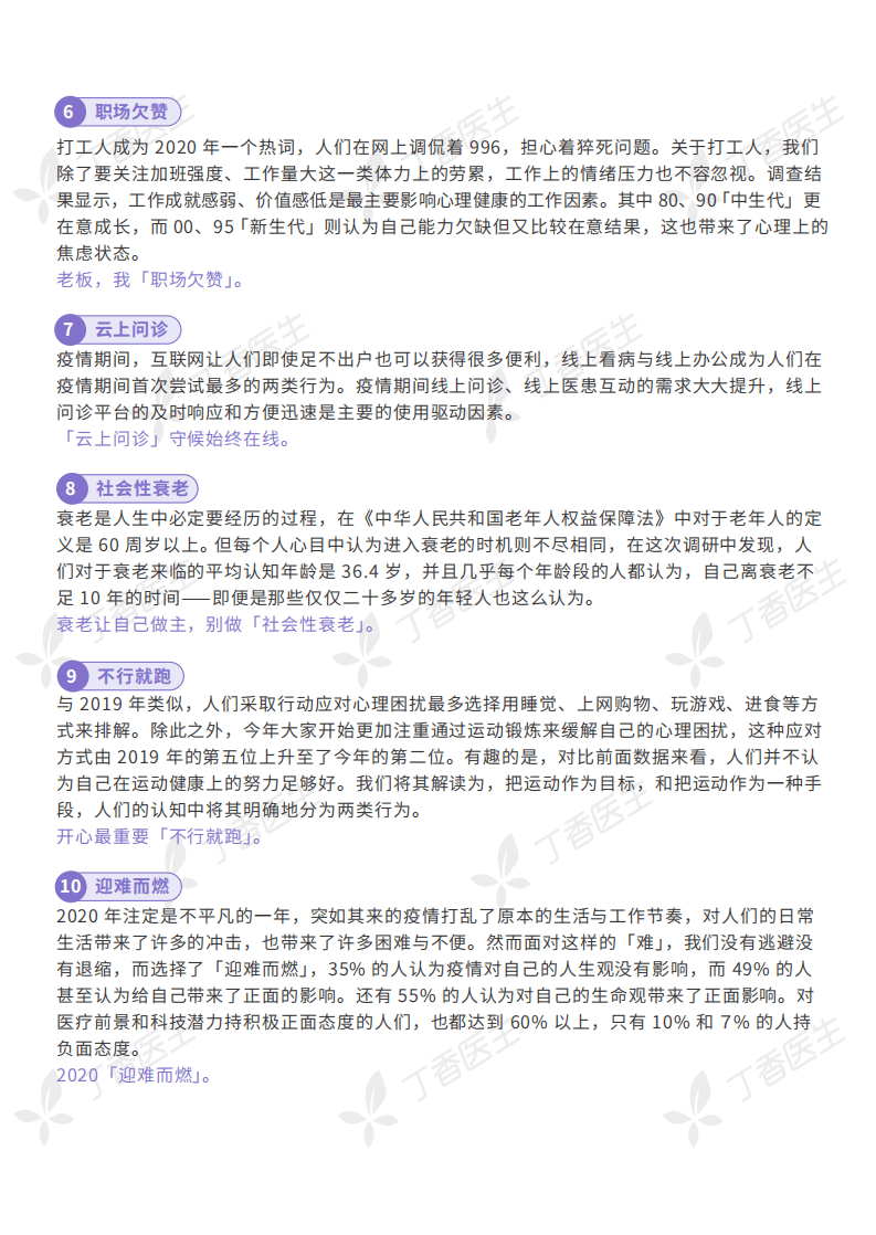 丁香医生：2021国民健康洞察报告.pdf 第5页