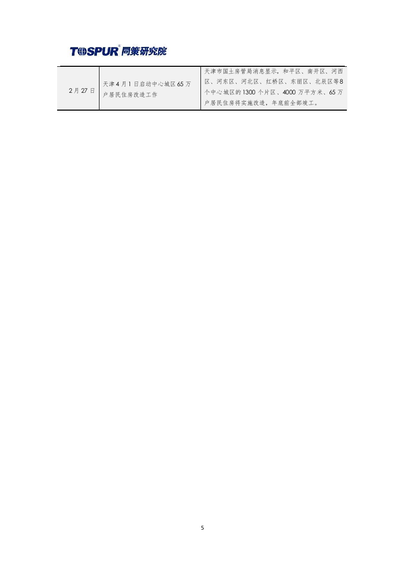 2018年3月刊全国商品住宅市场报告.docx 第5页