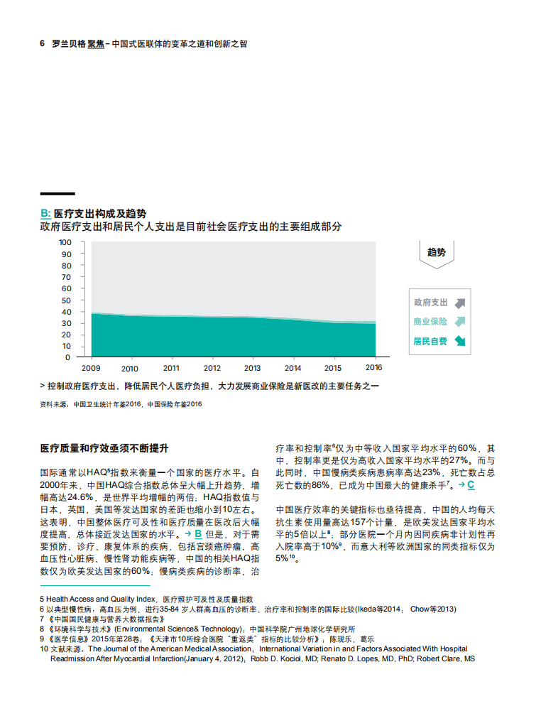 罗兰贝格：中国式医联体的变革之道.pdf 第6页