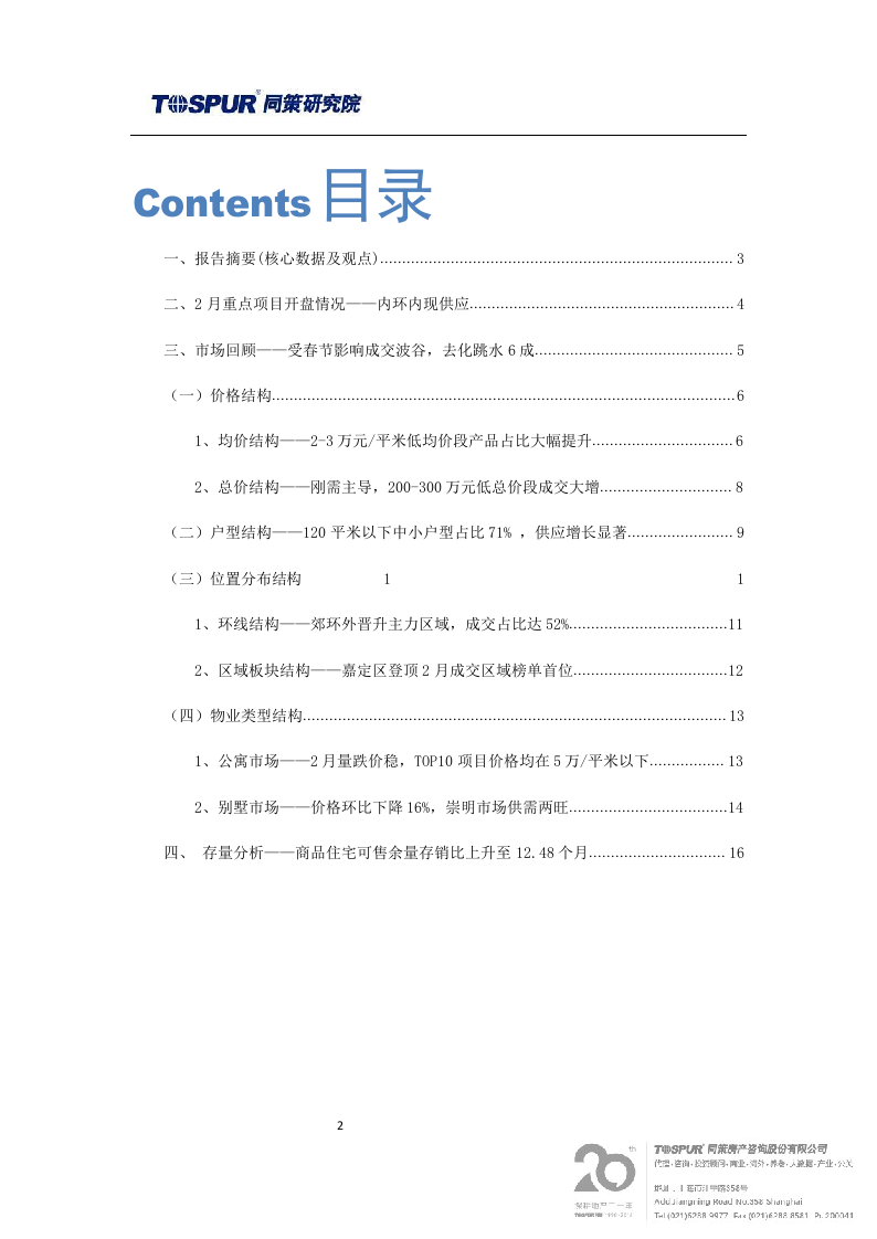 2018年3月刊上海商品住宅市场报告.docx 第2页