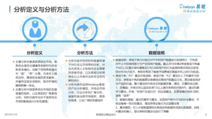 易观：2018中国医养结合市场专题分析.pdf 第2页