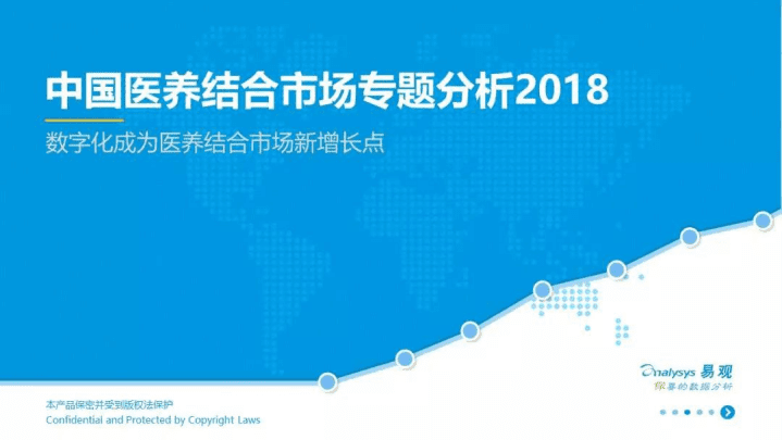 易观：2018中国医养结合市场专题分析.pdf 第1页
