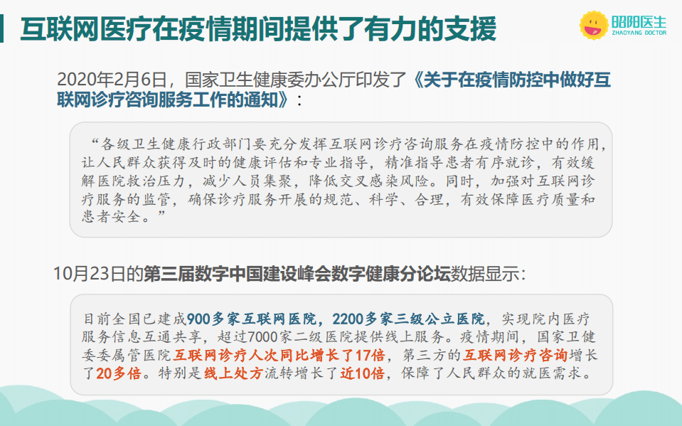 昭阳医生：2020年中国精神心理健康互联网洞察报告.pdf 第5页