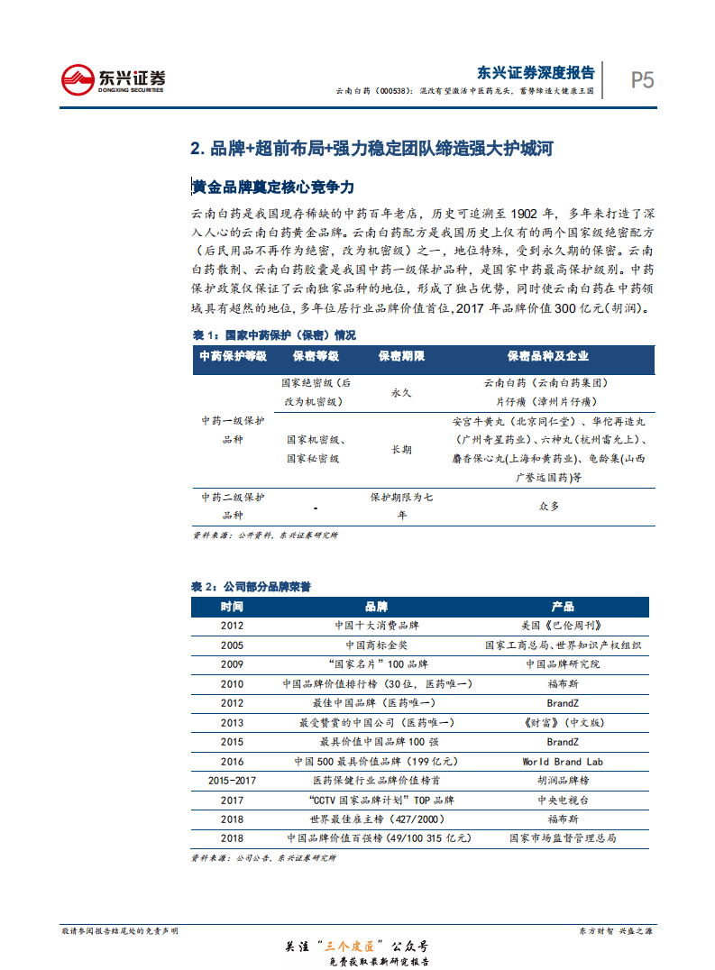 云南白药-000538-深度报告：混改有望激活中医药龙头，蓄势缔造大健康王国-181227.pdf 第5页