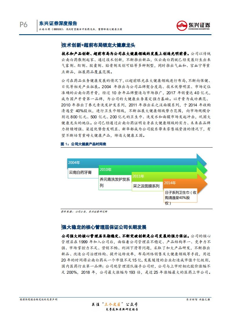 云南白药-000538-深度报告：混改有望激活中医药龙头，蓄势缔造大健康王国-181227.pdf 第6页