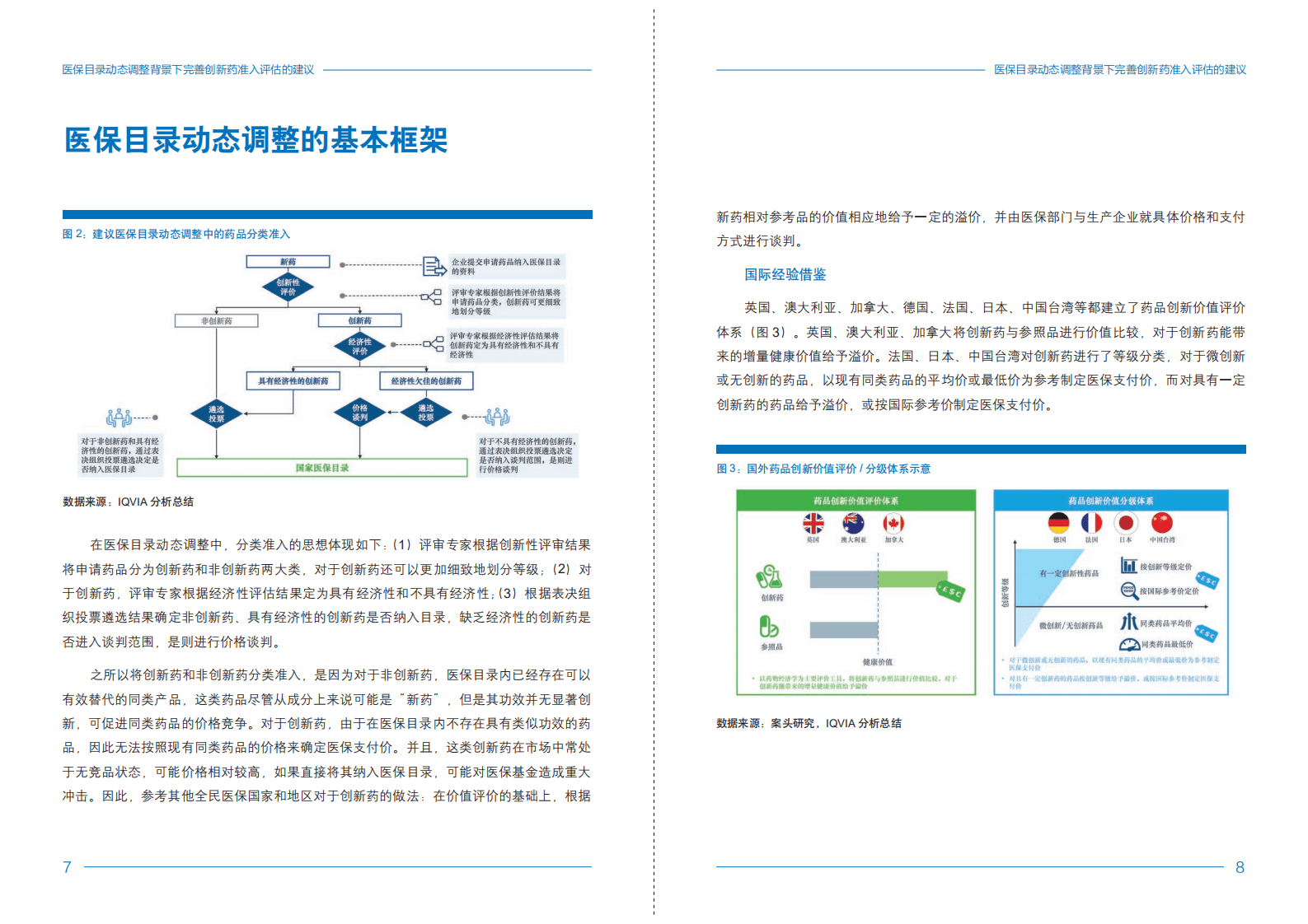 中国劳动和社会保障科学研究院：医保目录动态调整背景下完善创新药准入评估的建议.pdf 第6页