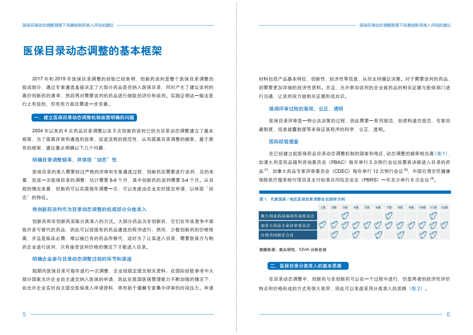 中国劳动和社会保障科学研究院：医保目录动态调整背景下完善创新药准入评估的建议.pdf 第5页