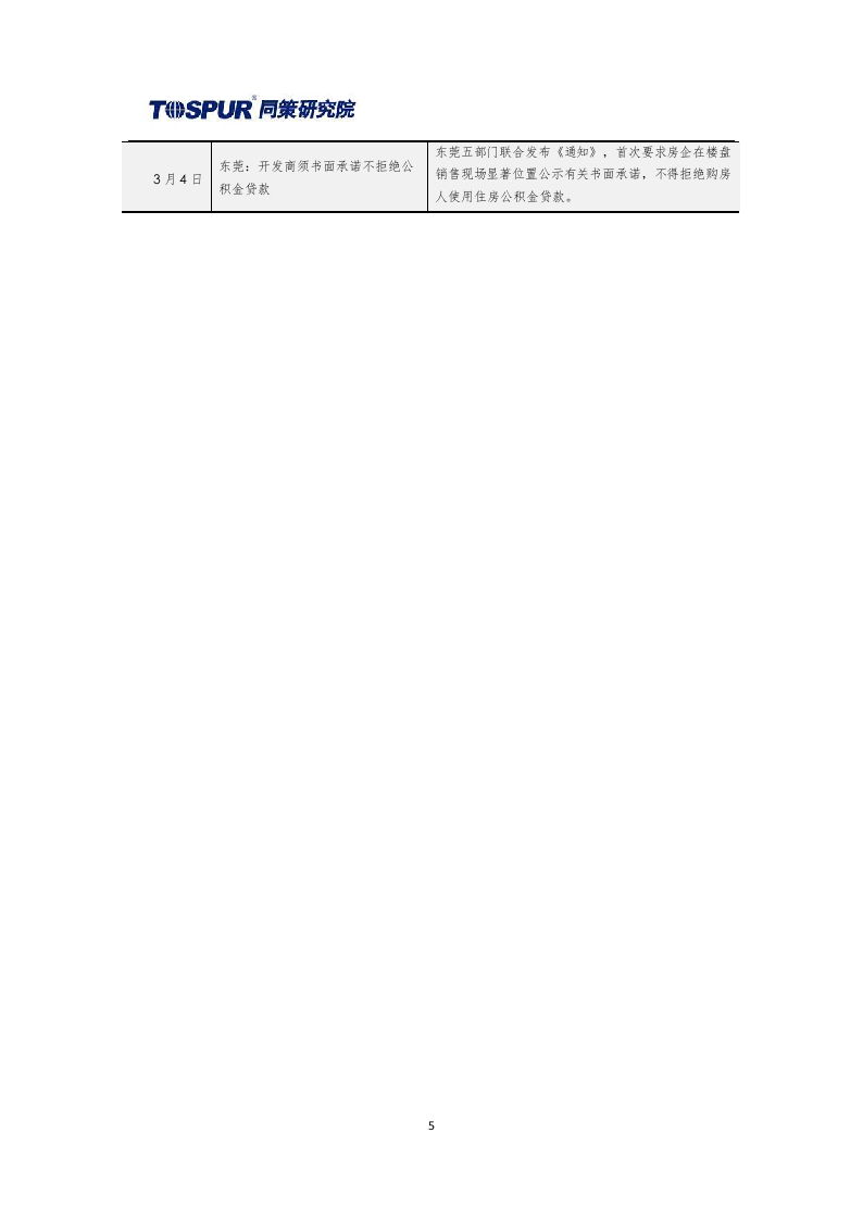 2018年4月全国商品住宅市场报告.docx 第5页