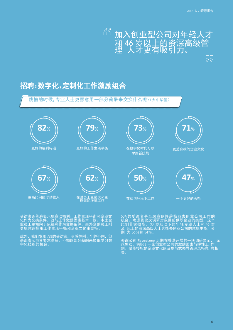 2018博禹人力资源报告：数字化浪潮下大中华区人力资本洞察.docx 第6页