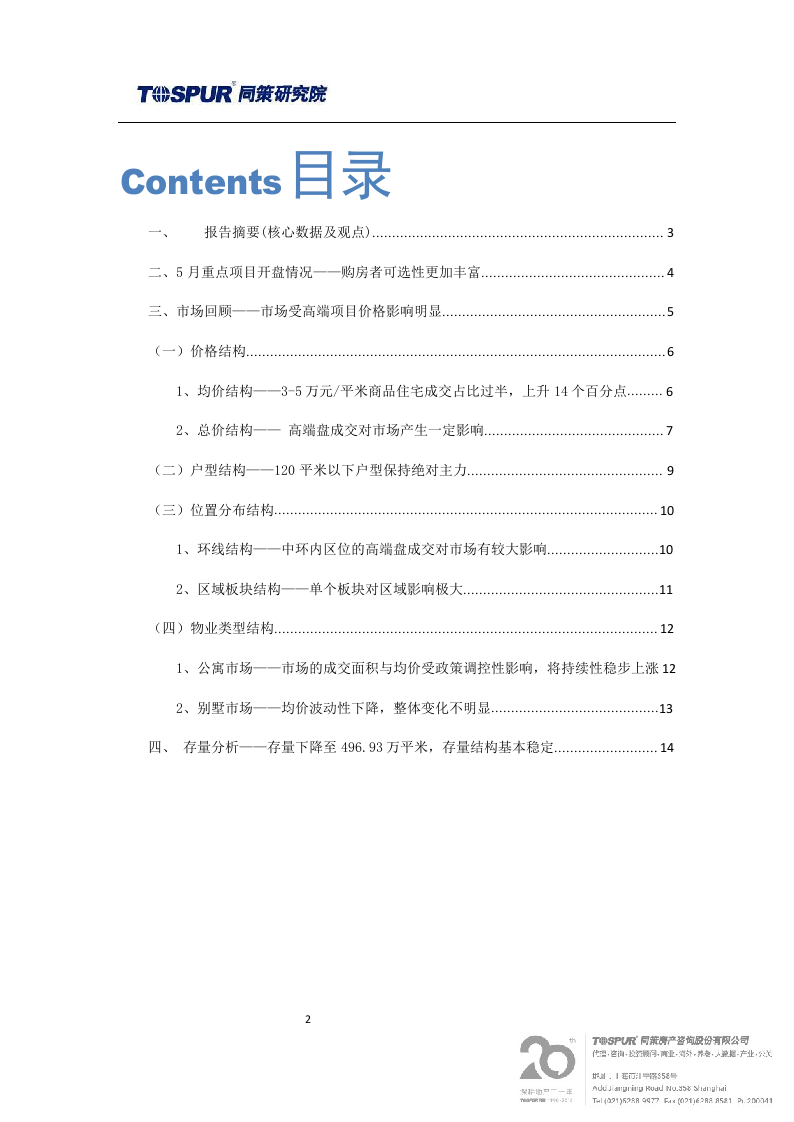 2018年6月上海商品住宅市场报告.docx 第2页