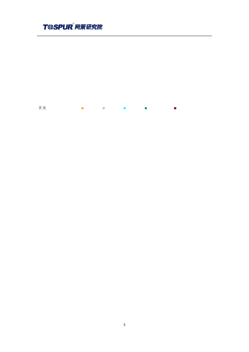 2018年6月上海土地市场报告.docx 第5页