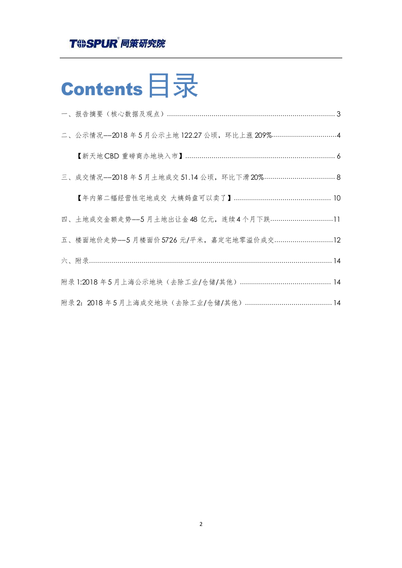 2018年6月上海土地市场报告.docx 第2页