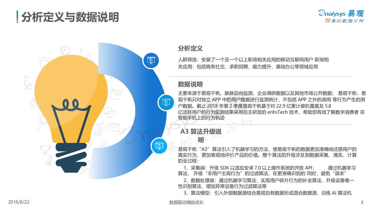 2018中国职场人群用户画像专题分析.docx 第2页