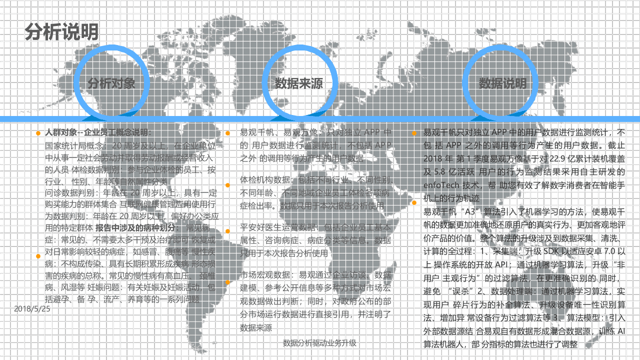 2018中国企业员工职场健康白皮书.docx 第2页
