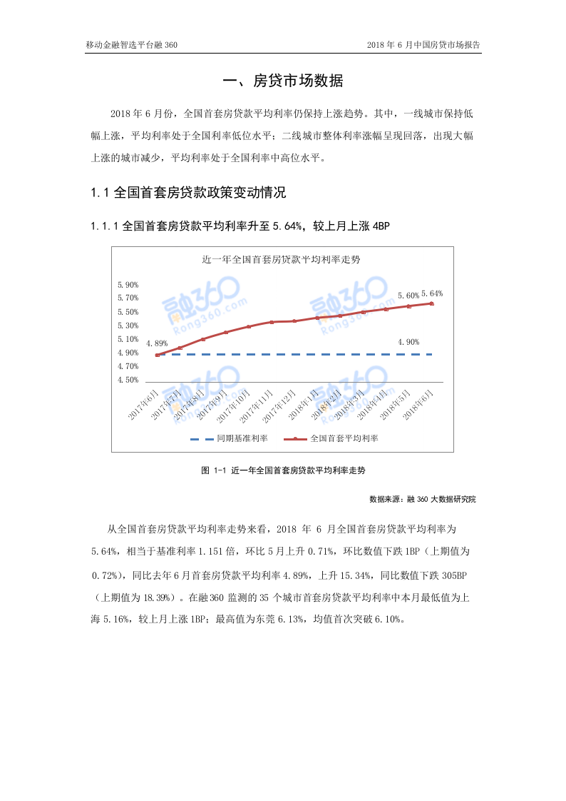 2018年6月中国房贷市场报告.docx 第5页
