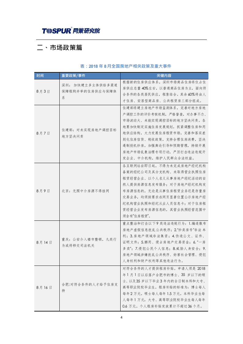 2018年9月全国商品住宅市场报告.docx 第4页