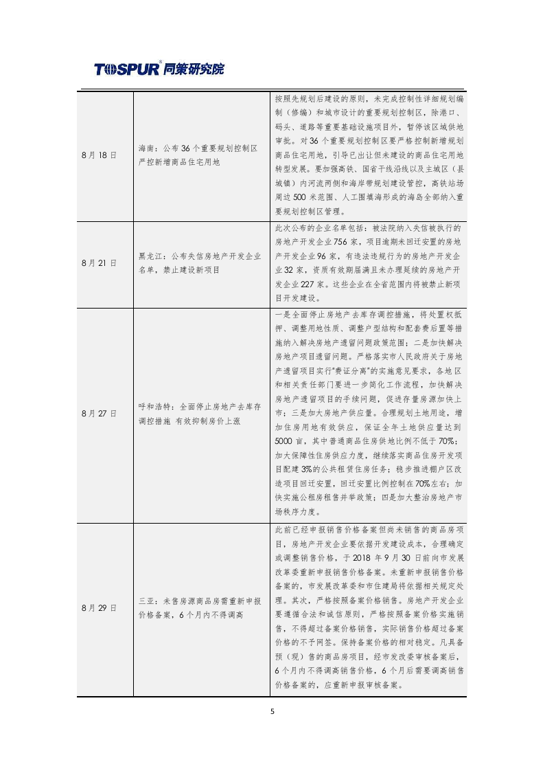 2018年9月全国商品住宅市场报告(1).docx 第5页