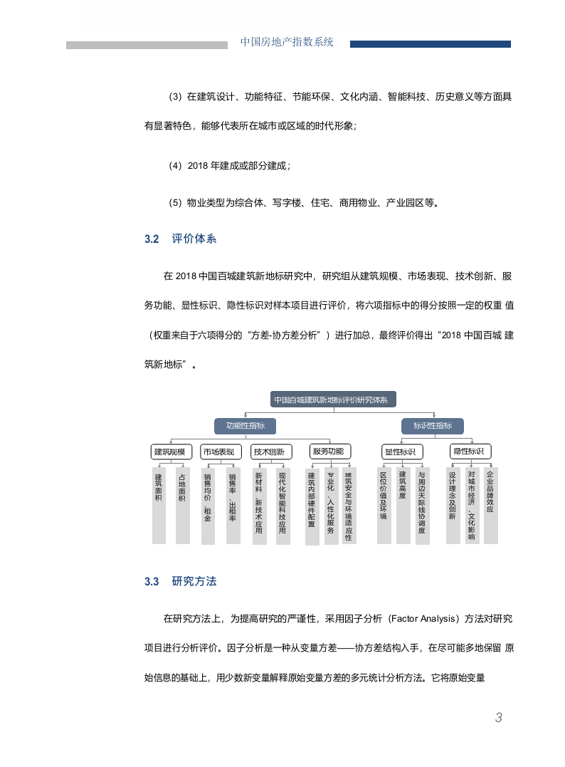 2018中国百城建筑新地标研究.docx 第4页