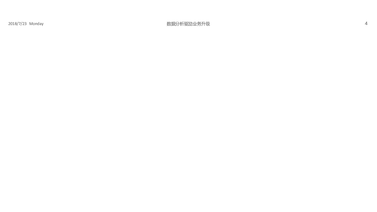 2018年6月中国互联网教育市场热点月度分析.docx 第5页