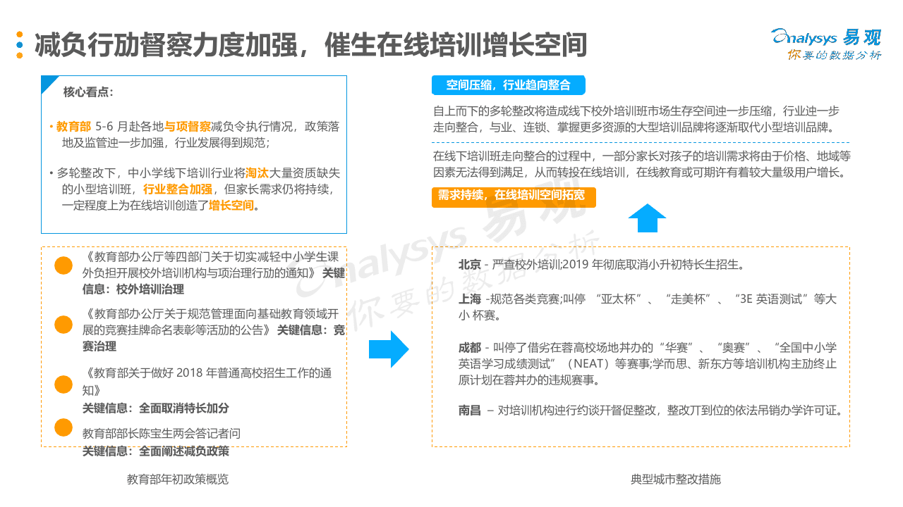 2018年6月中国互联网教育市场热点月度分析.docx 第4页