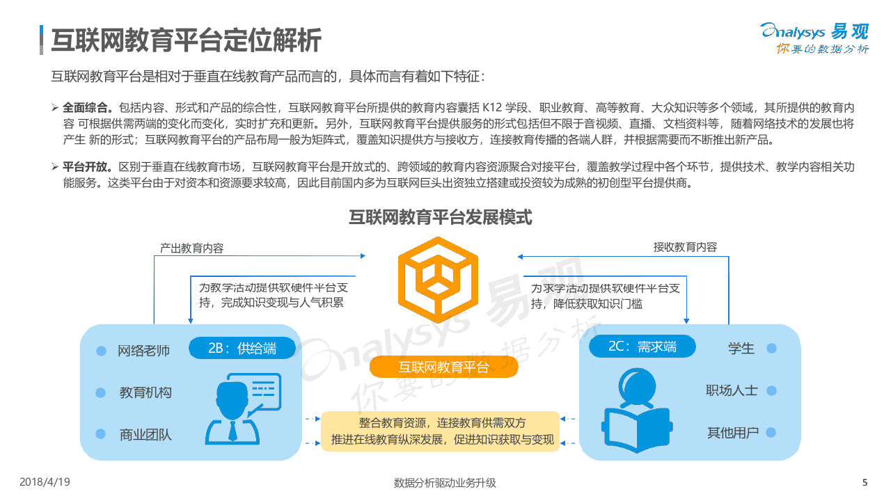 2018中国互联网教育平台专题分析.docx 第5页