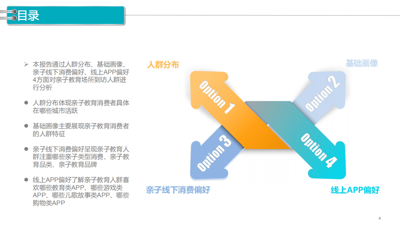 WIFIPIX无限向溯：线下亲子教育市场消费者洞察.pdf 第4页