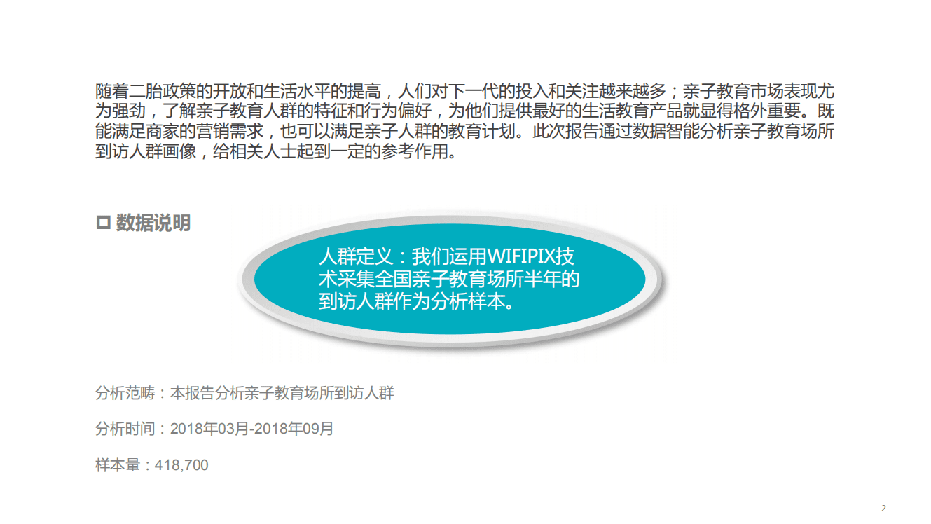 WIFIPIX无限向溯：线下亲子教育市场消费者洞察.pdf 第2页