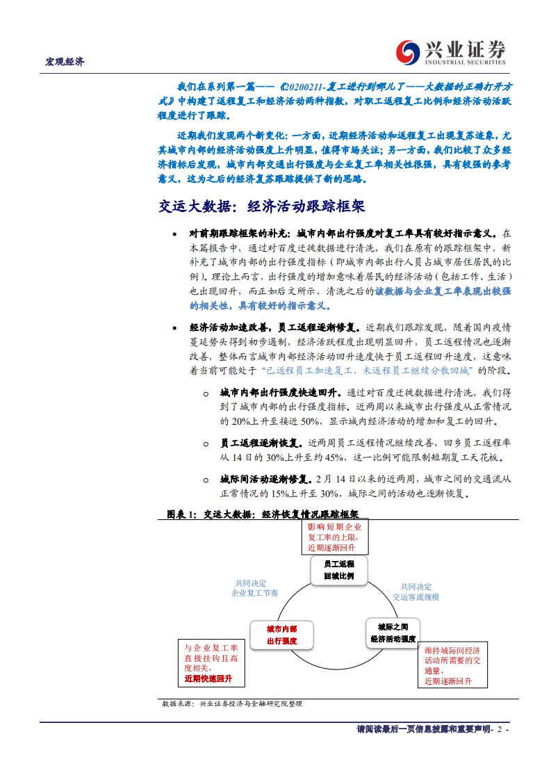 复工大数据追踪之二：经济活动加速改善.pdf 第2页